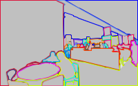 Annotation Visualization