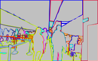 Annotation Visualization