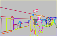 Annotation Visualization