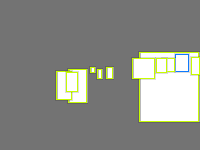 Annotation Visualization