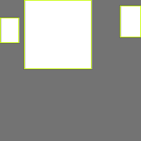 Annotation Visualization