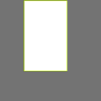 Annotation Visualization