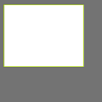 Annotation Visualization