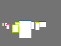 Annotation Visualization