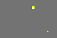 Annotation Visualization