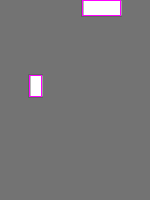 Annotation Visualization