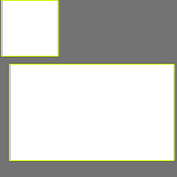 Annotation Visualization