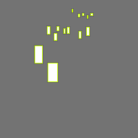 Annotation Visualization