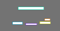 Annotation Visualization