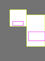 Annotation Visualization