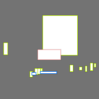 Annotation Visualization