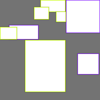 Annotation Visualization