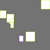 Annotation Visualization