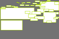Annotation Visualization
