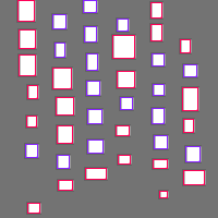 Annotation Visualization