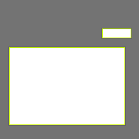 Annotation Visualization