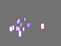 Annotation Visualization