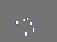 Annotation Visualization
