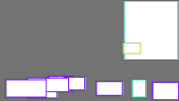 Annotation Visualization
