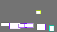 Annotation Visualization