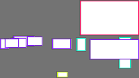Annotation Visualization