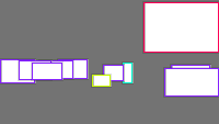 Annotation Visualization