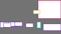 Annotation Visualization