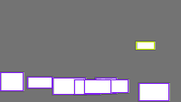 Annotation Visualization