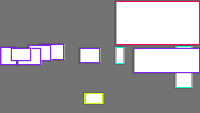 Annotation Visualization