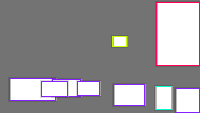 Annotation Visualization