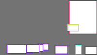 Annotation Visualization