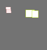 Annotation Visualization