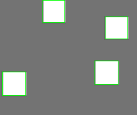 Annotation Visualization