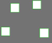 Annotation Visualization