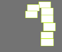 Annotation Visualization