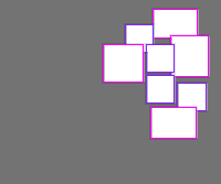 Annotation Visualization