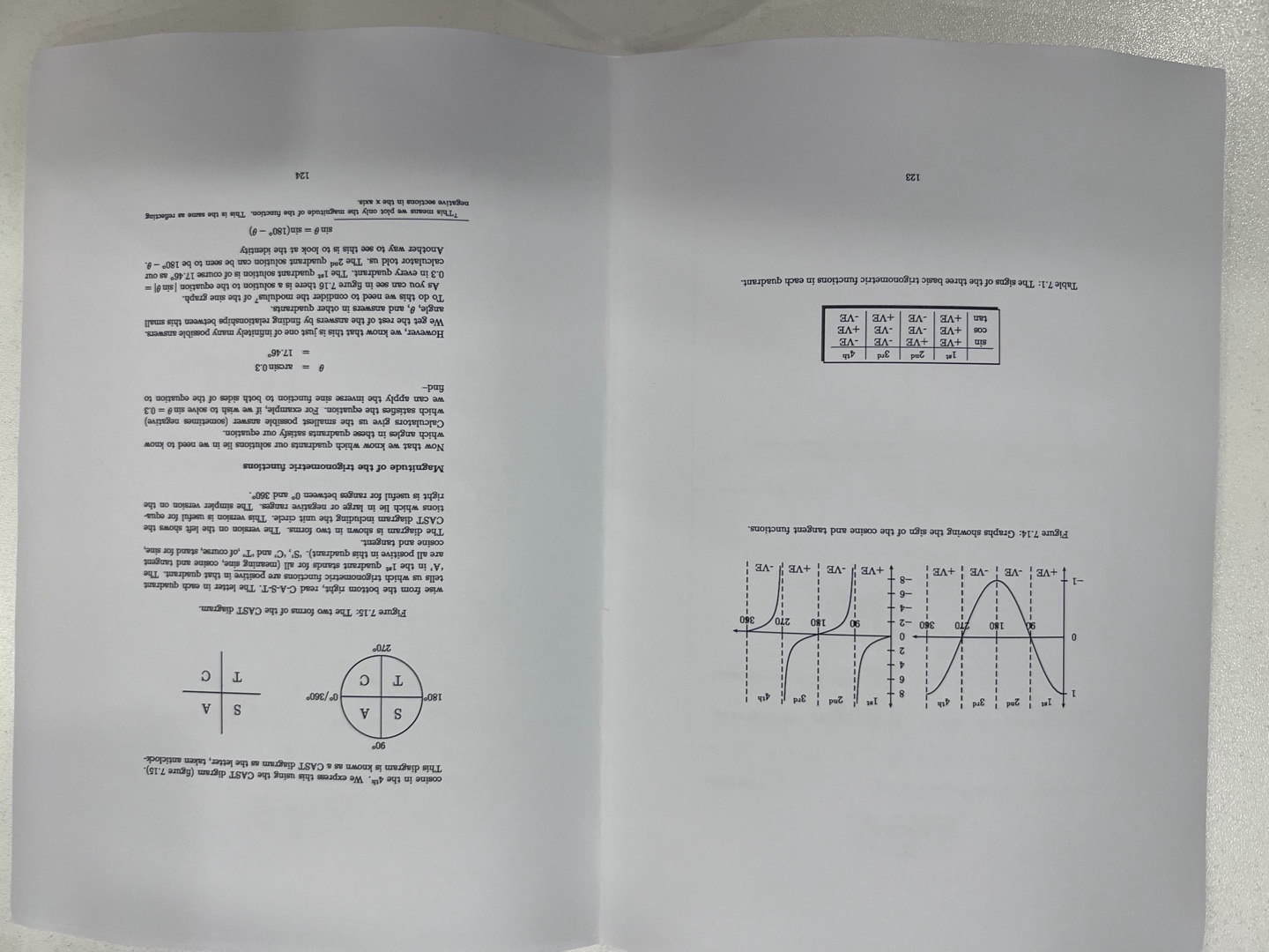 How to Use the book Object Detection API