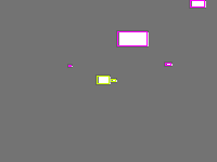 Annotation Visualization
