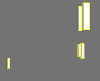 Annotation Visualization