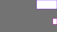 Annotation Visualization