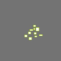 Annotation Visualization