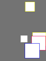 Annotation Visualization