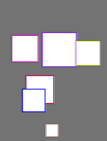 Annotation Visualization