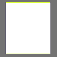 Annotation Visualization