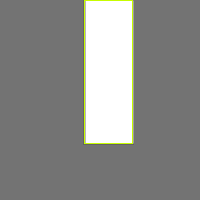 Annotation Visualization