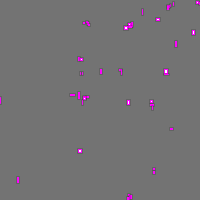 Annotation Visualization