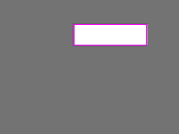 Annotation Visualization