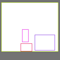Annotation Visualization