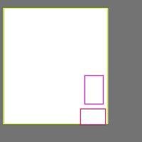 Annotation Visualization