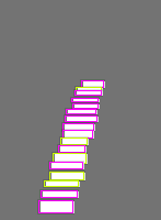 Annotation Visualization